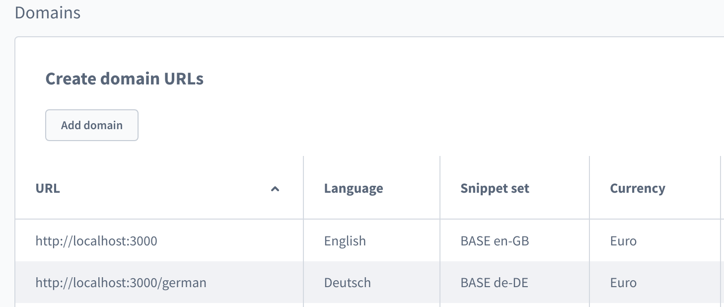 domains config